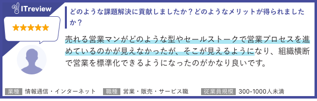 ユーザーレビュー:売れる営業がどのような型やセールストークで営業プロセスを進めているのかが見えるようになり、組織横断で営業を標準化できるようになった